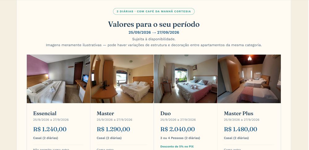 Tela de cotação do site da Angra Fashion, com as categorias disponíveis para as datas escolhidas